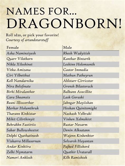 valyrian names